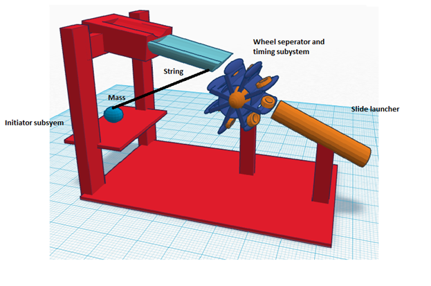 Mechanical Design - Ball Launcher