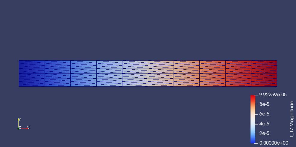 Computational Mechanics