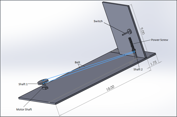 Belts and Screws